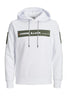 Jack&Jones Jcogurn Kapüşonlu Sweatshirt