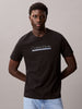 CALVIN KLEIN Erkek Siyah T-Shirt LV04RC852G UB1