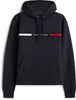 TOMMY HILFIGER Erkek Lacivert Sweatshirt MW0MW37361 DW5