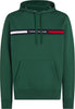TOMMY HILFIGER Erkek Yeşil Sweatshirt MW0MW37361 L6K